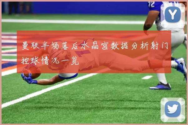 曼联半场落后水晶宫数据分析射门控球情况一览